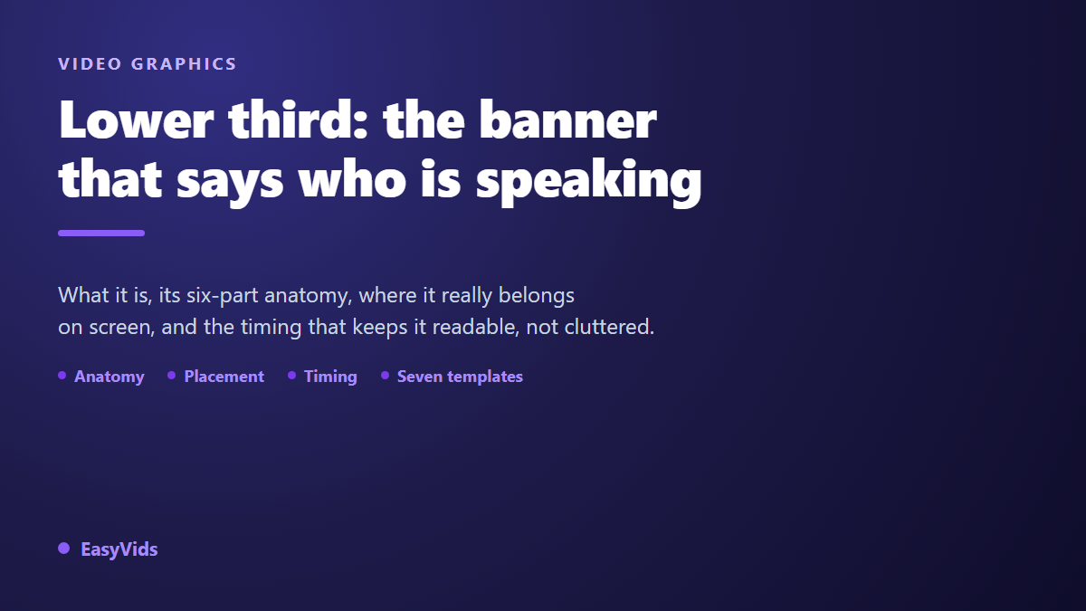 Lower Thirds: What They Are and How to Add Them to Any Video