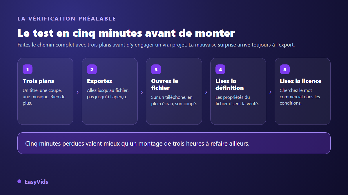 Le test en cinq minutes pour vérifier un logiciel de montage vidéo gratuit avant de lui confier un vrai projet, de la découpe à la lecture de la licence