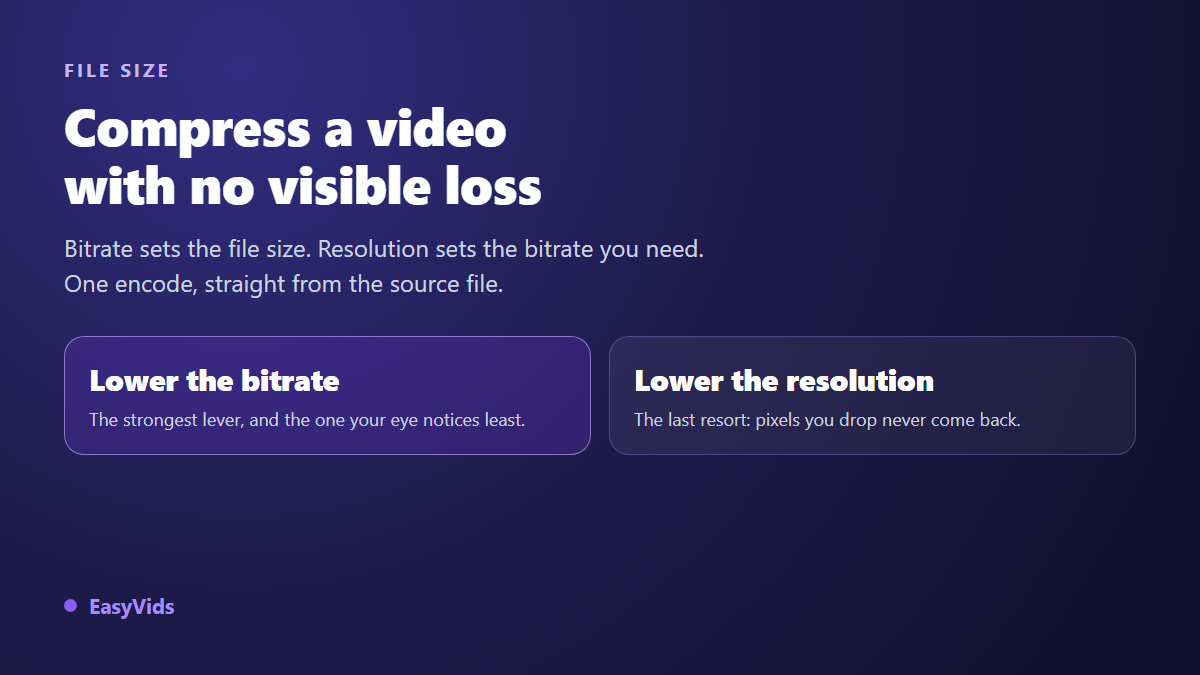 How to Compress a Video Without Losing Quality (Online Method)