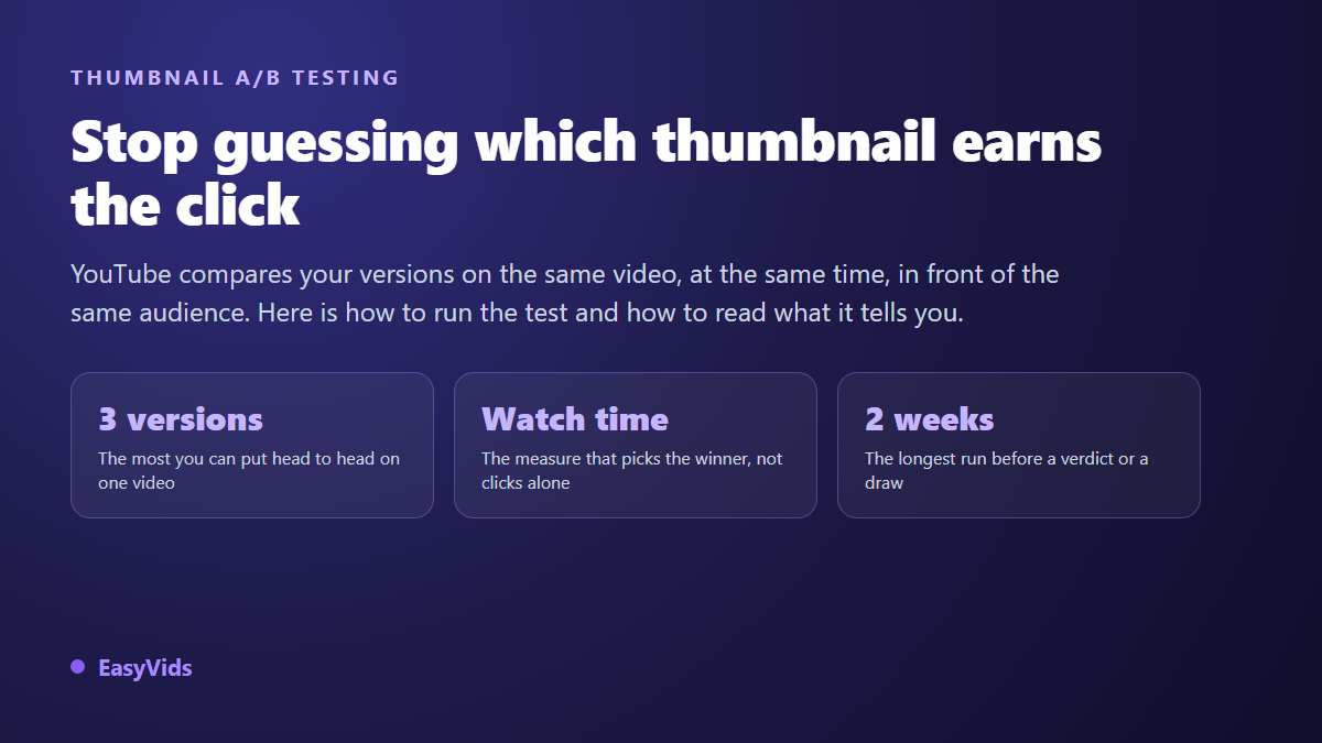 YouTube Thumbnail A/B Testing: How to Find Your Winning Design