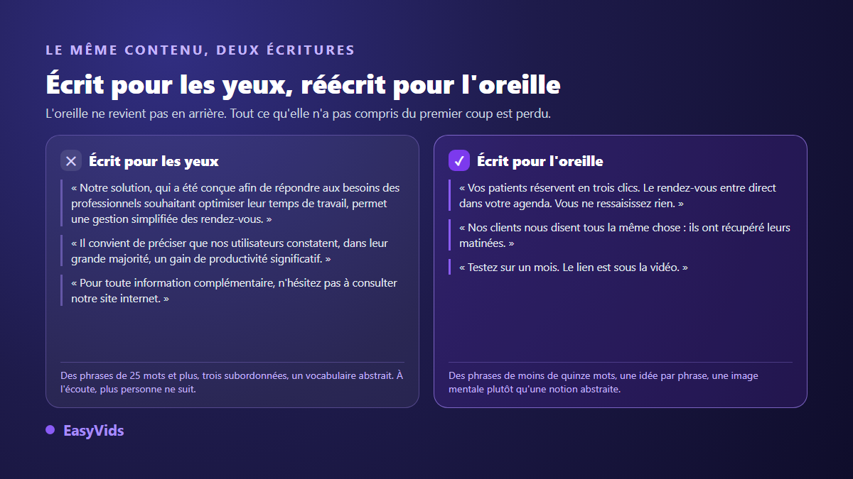 Comparaison entre un texte de voix off écrit pour les yeux et le même texte réécrit pour l'oreille