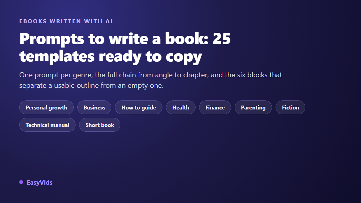 25 AI Prompts to Write a Book (Sorted by Genre, Ready to Copy)