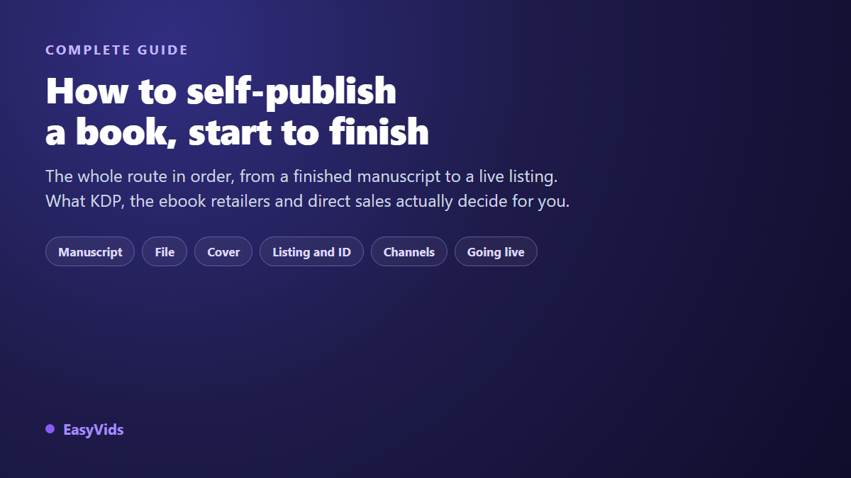 How to Self-Publish a Book From Start to Finish (KDP, Kobo, Direct Sales)