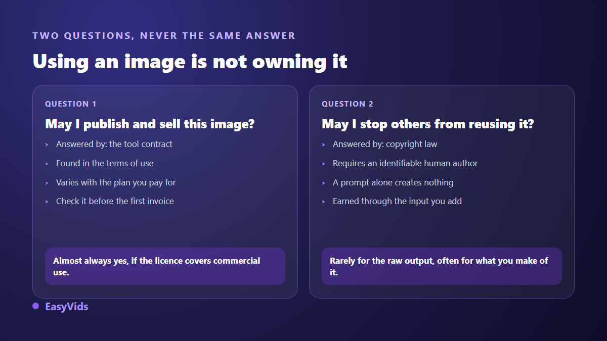 The right to use an AI generated image, set by the licence, compared with copyright ownership of that image