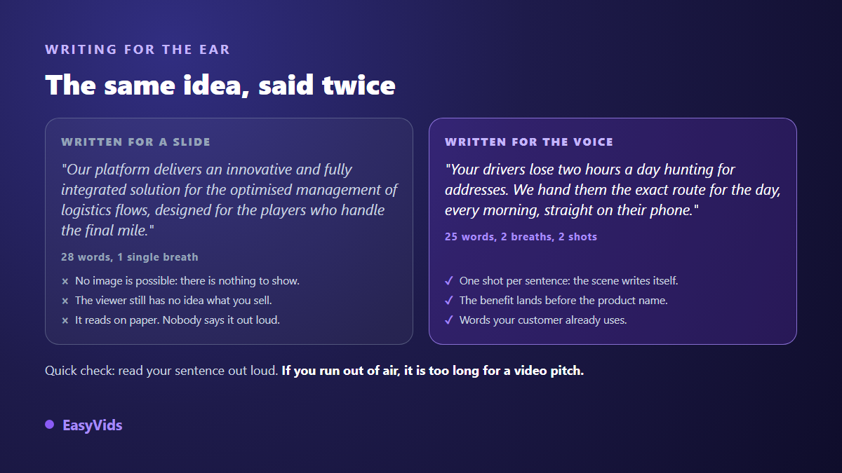 Comparison between a pitch video sentence written for a slide and the same idea rewritten for voice over