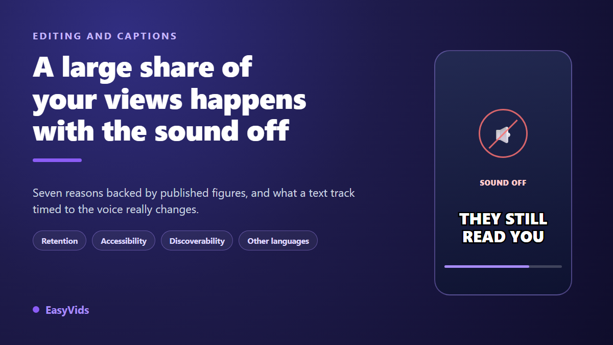 Why Add Captions to Videos: 7 Data-Backed Reasons