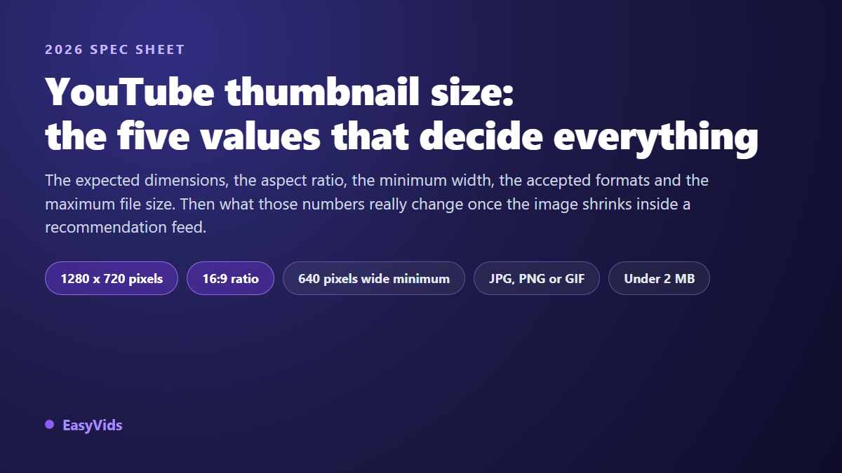 YouTube Thumbnail Size: Exact Dimensions, File Limits and Best Format (2026)