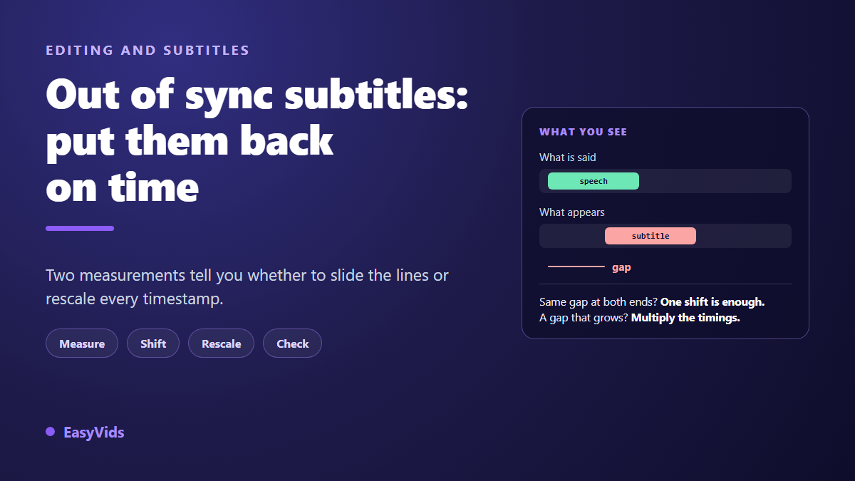 Subtitles Out of Sync? How to Fix Subtitle Timing Fast