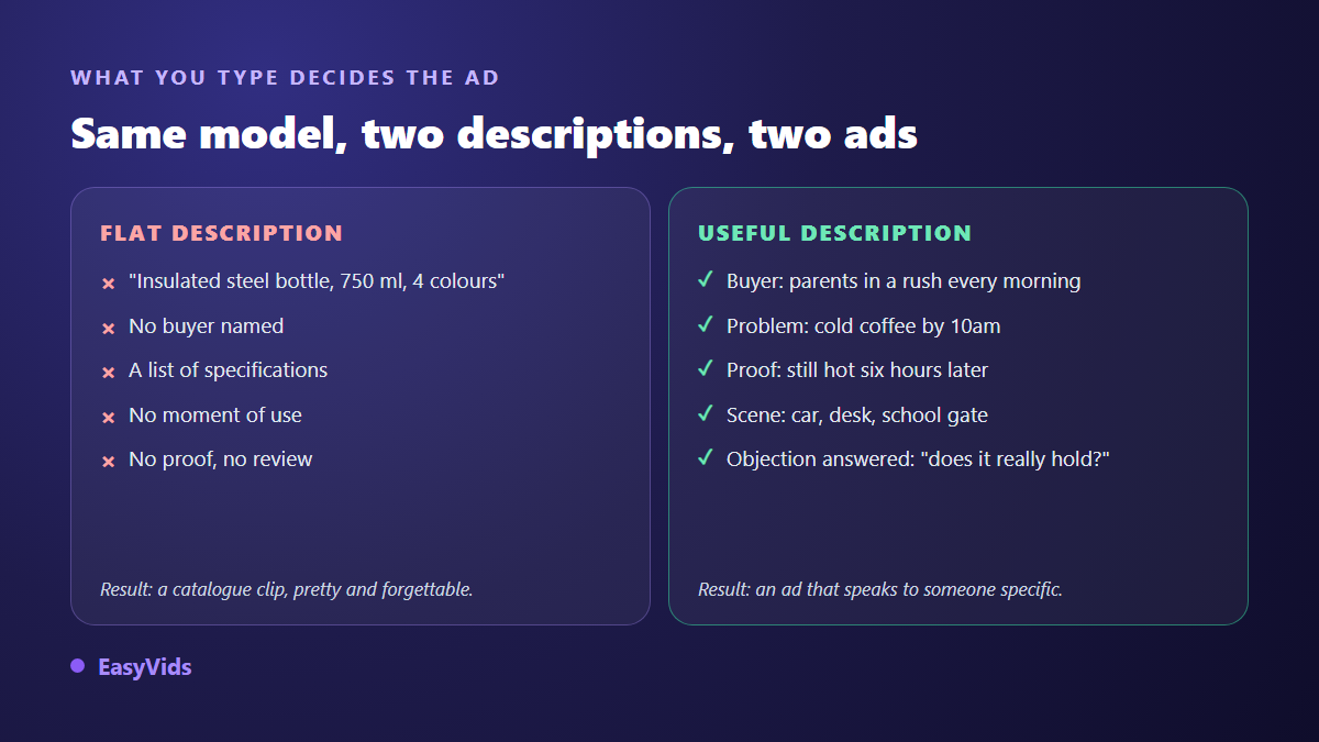 Two product descriptions given to an AI video ads generator and the very different ad each one produces