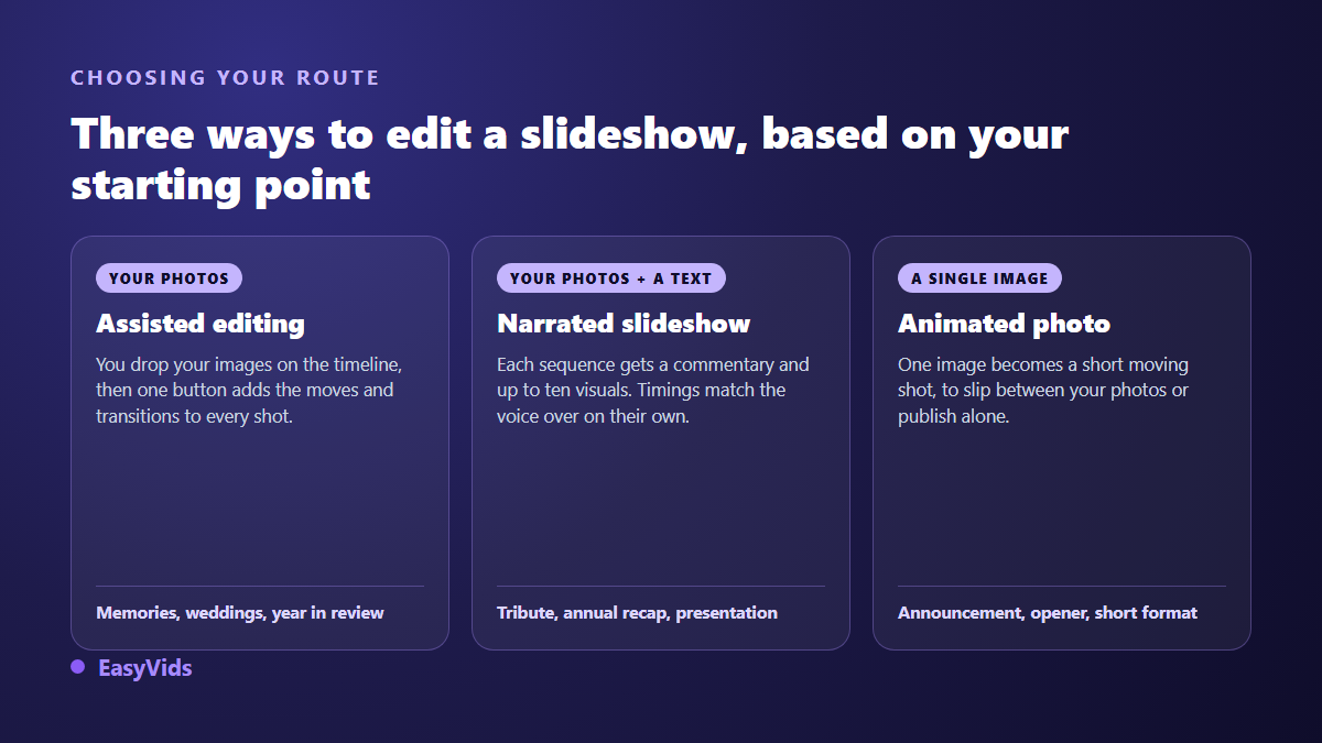 Three routes to an AI slideshow: assisted editing, narrated slideshow by sequences, animated photo
