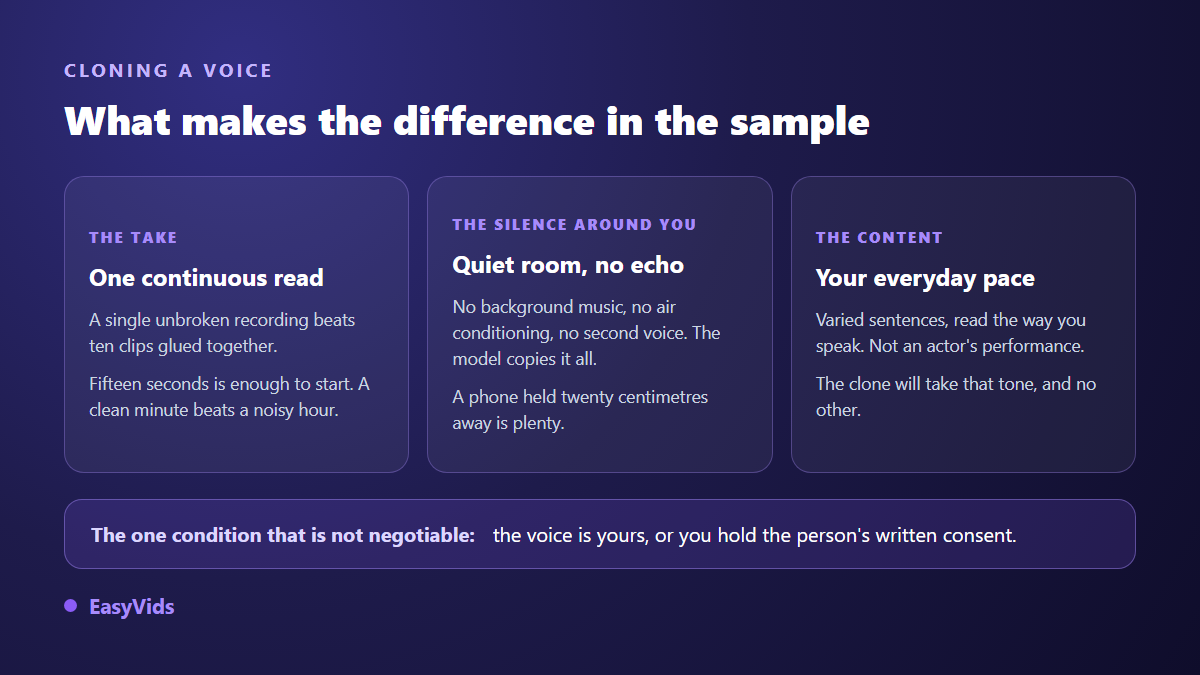 Three criteria for a good AI voice cloning sample: continuous reading, quiet room, natural delivery