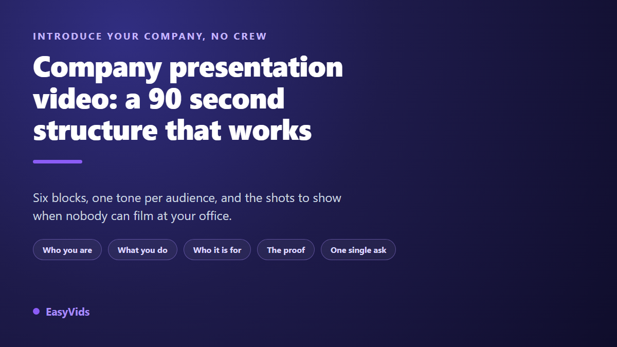 Company Presentation Video: A 90 Second Structure That Works