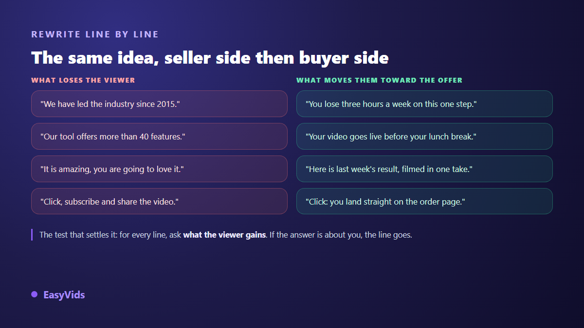 Sales video script lines compared: the seller side wording and its buyer side rewrite