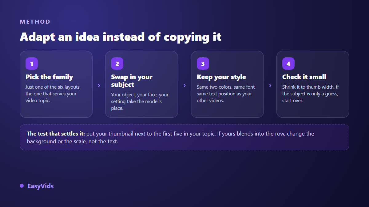 Four step method to adapt a YouTube thumbnail idea to your channel: choose the composition, replace the subject, hold the style guide, check it small