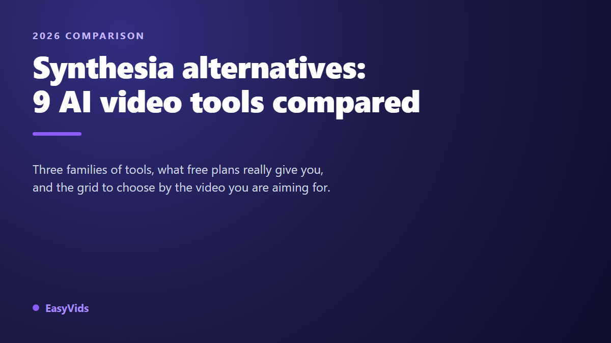Synthesia Alternatives: 9 Tools Compared (Free Options Included)
