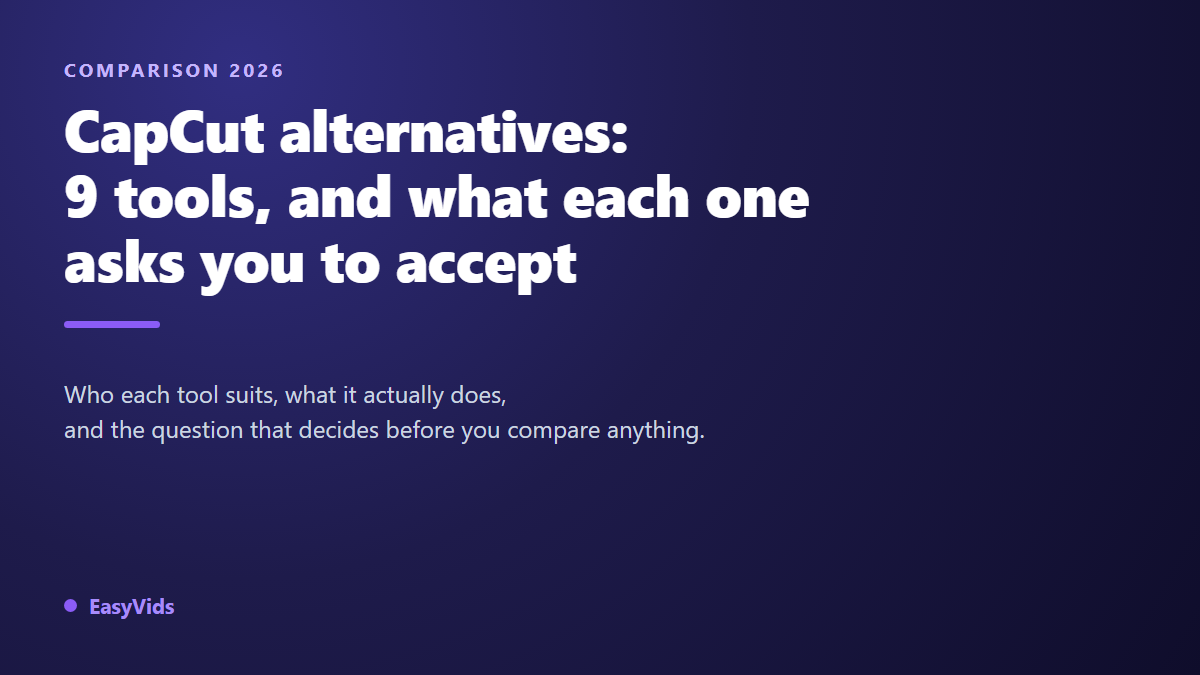 9 Best CapCut Alternatives in 2026 (And What Each One Asks You to Accept)