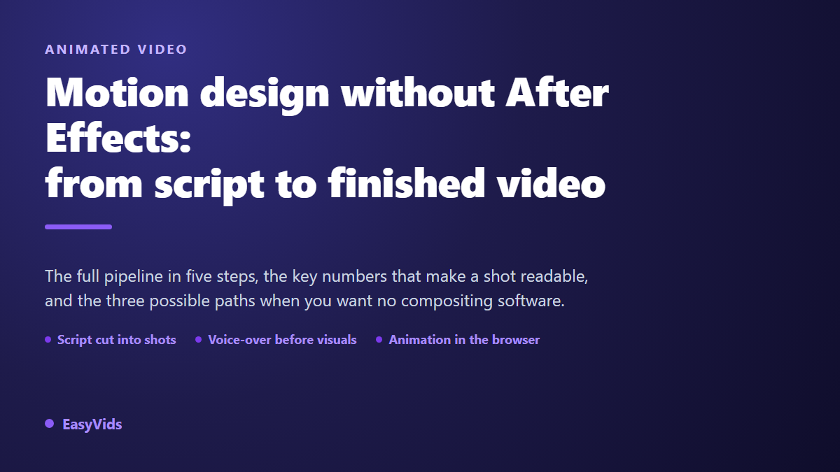 How to Make Motion Graphics Without After Effects (Script to Finished Video)