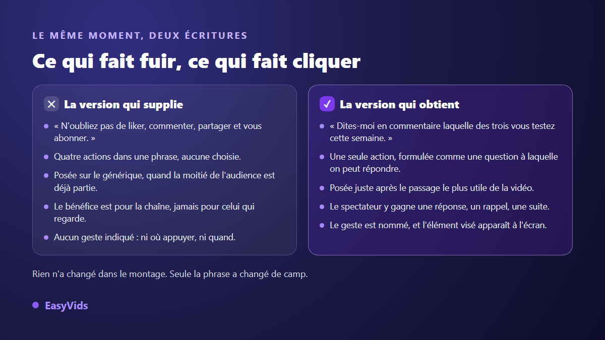 Comparaison entre un appel à l'action générique qui fait fuir et une formulation qui obtient un commentaire