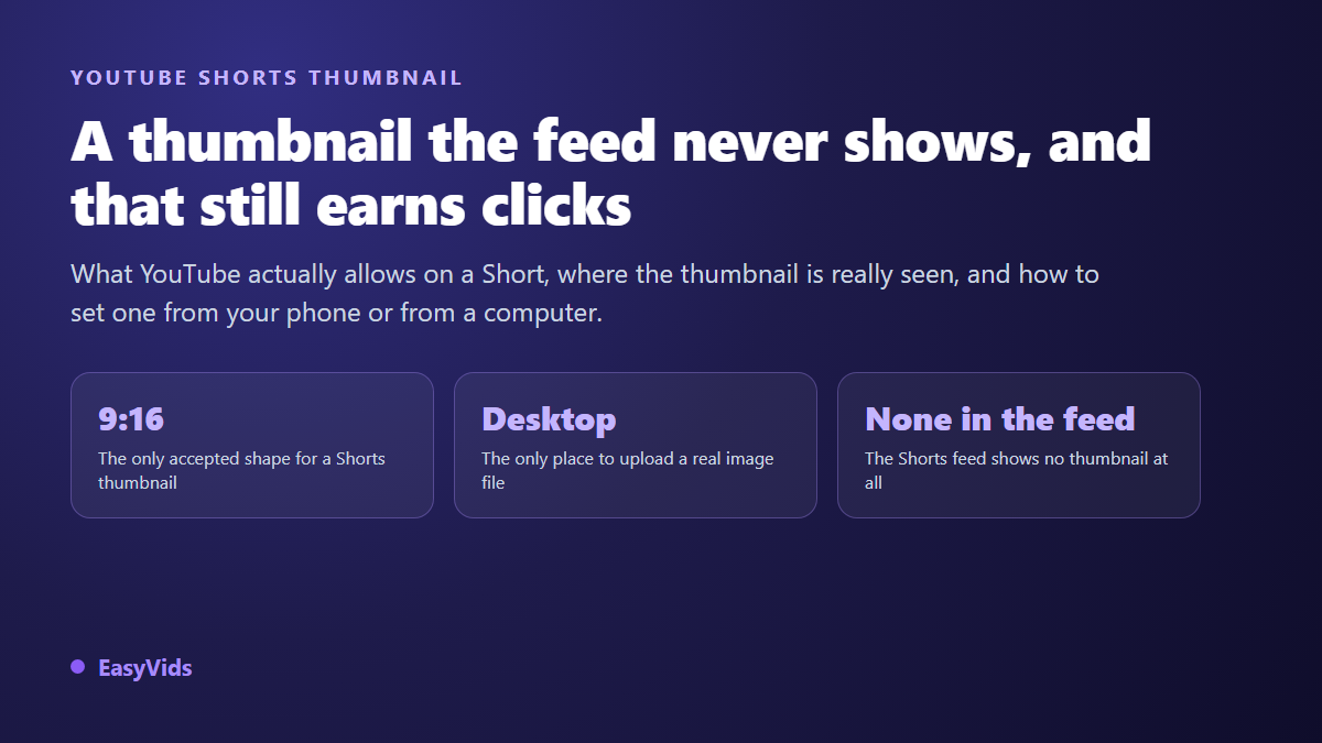 YouTube Shorts Thumbnails: Do They Matter and How to Set One