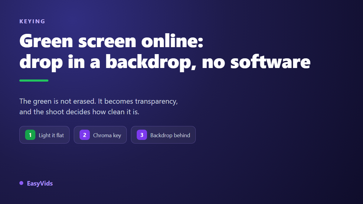 Green Screen Online: Swap Your Video Background Without Editing Software