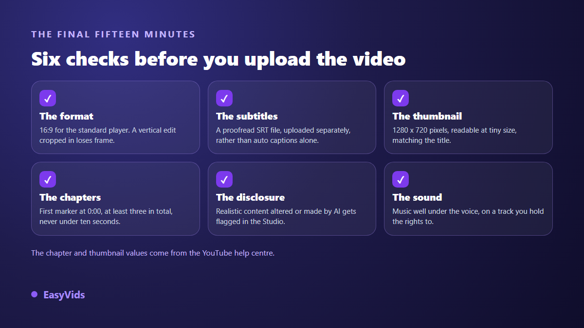 Six checks before uploading an AI generated YouTube video: aspect ratio, captions, thumbnail, chapters, AI disclosure and sound