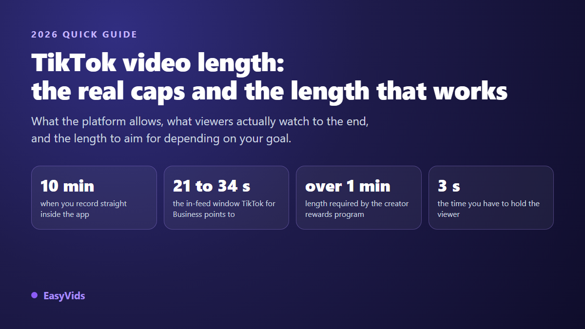 TikTok Video Length: The Real Limits and the Best Duration in 2026