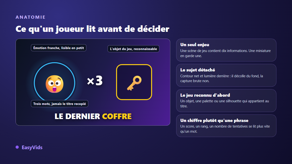 Anatomie d'une miniature gaming : sujet détaché, objet du jeu reconnaissable, chiffre et texte de trois mots