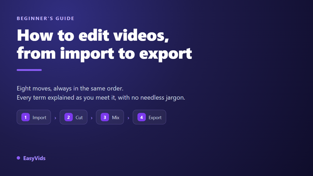 How to Edit Videos: The Complete Beginner's Guide From Import to Export