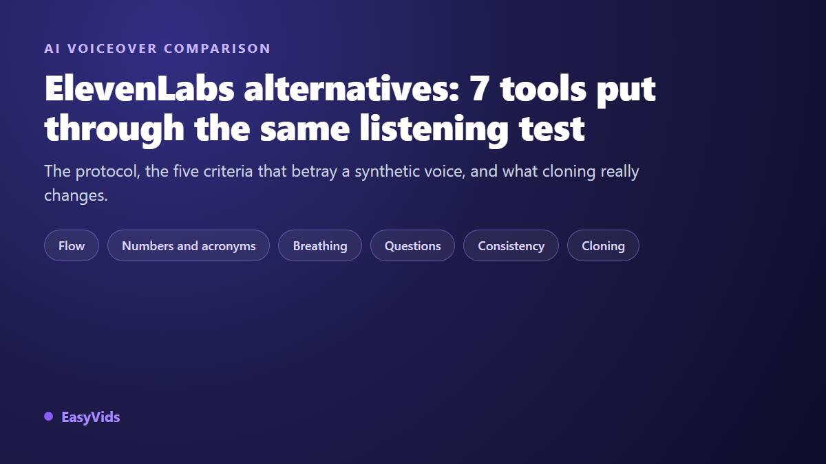 ElevenLabs Alternatives: 7 AI Voice Generators Compared by Ear