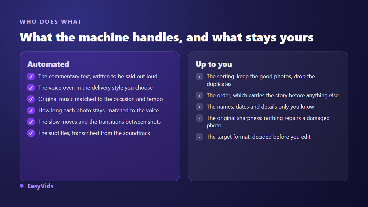 Task split in an AI slideshow: what the tool automates and what stays with the human editor