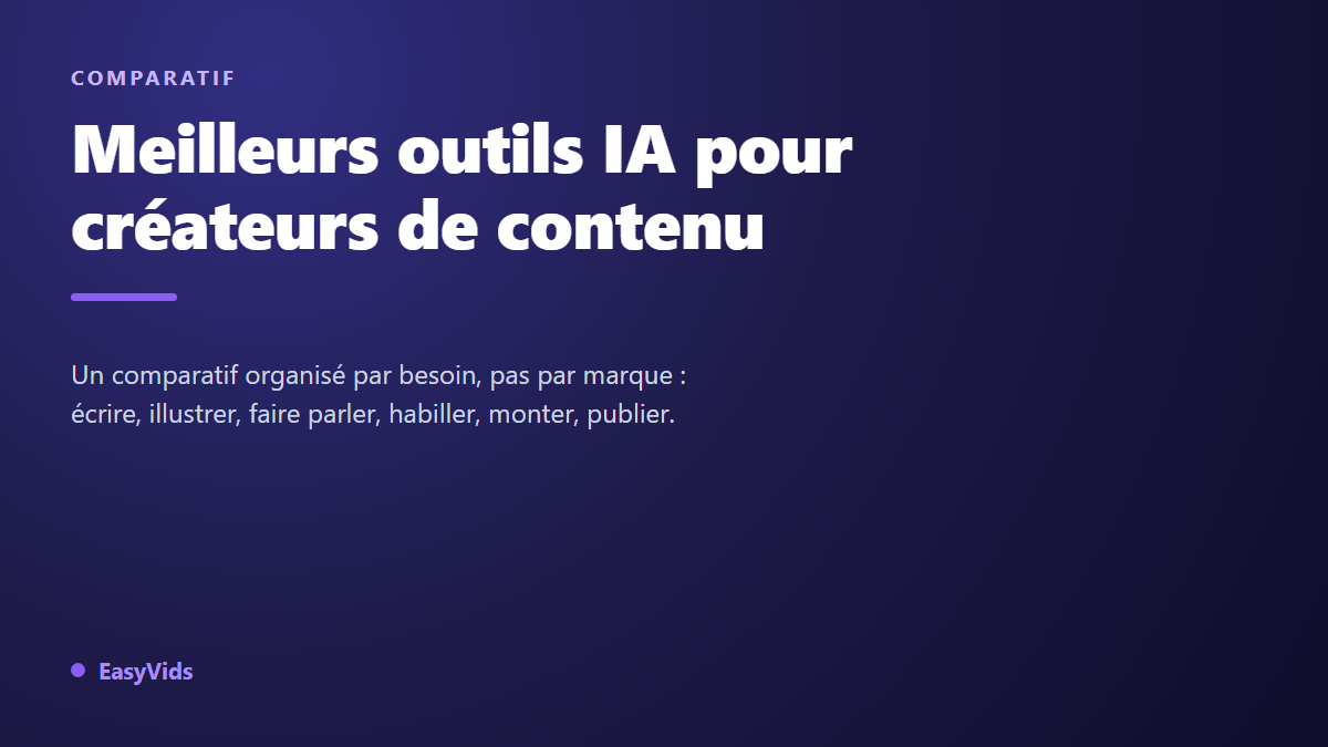 Meilleurs outils IA pour créateurs de contenu : le comparatif de référence