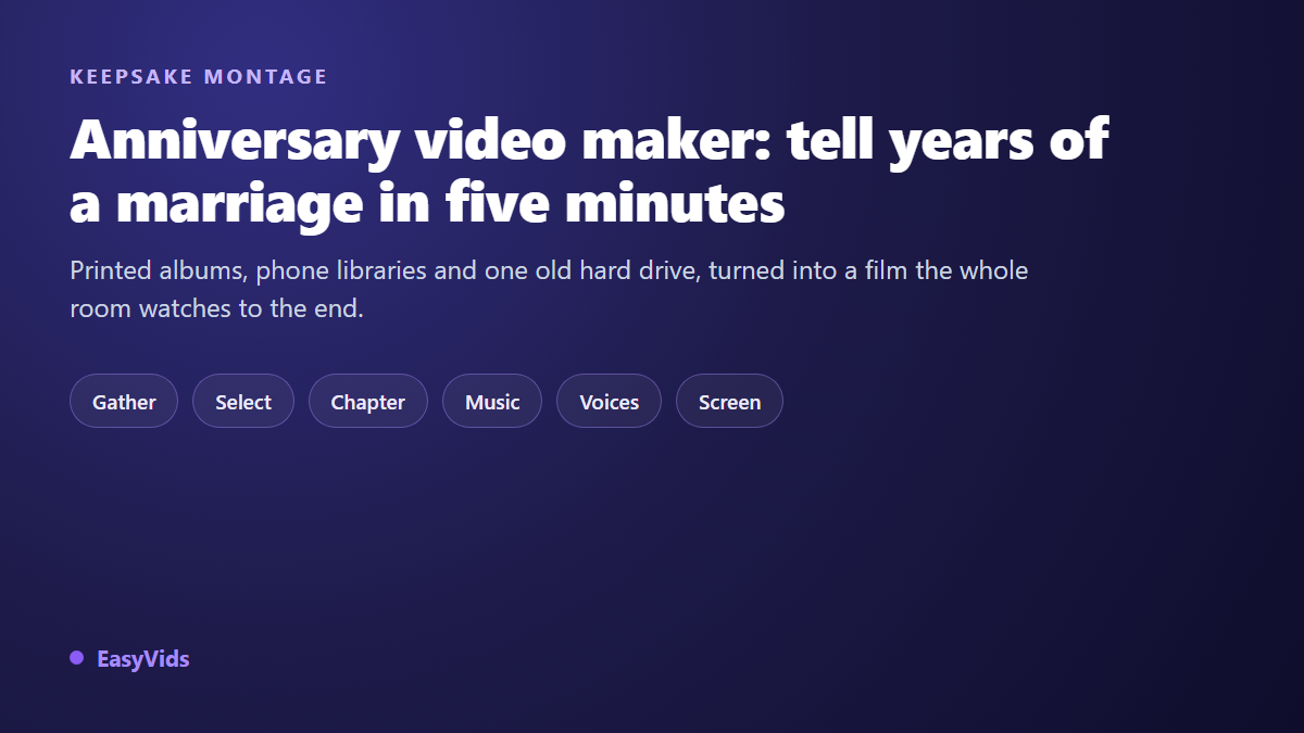 Anniversary Video Maker: Celebrate Your Years Together With a Photo Montage