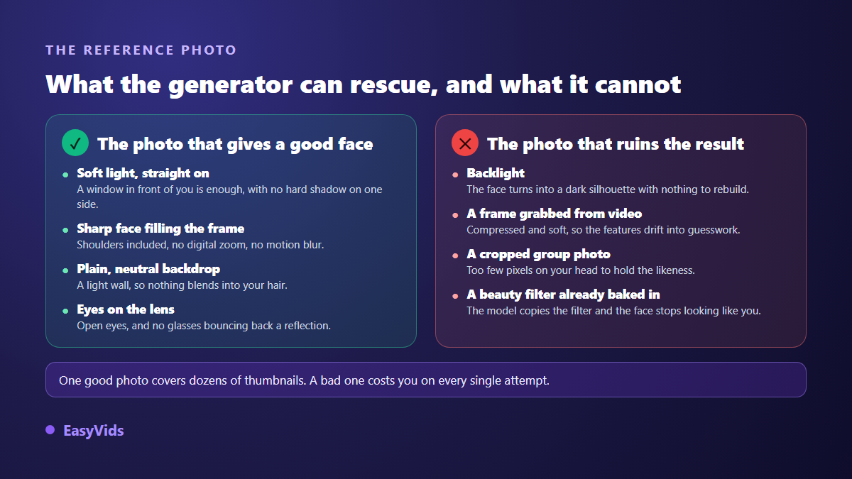 Reference photo for an AI thumbnail with your face: four criteria that work and four faults that break the likeness