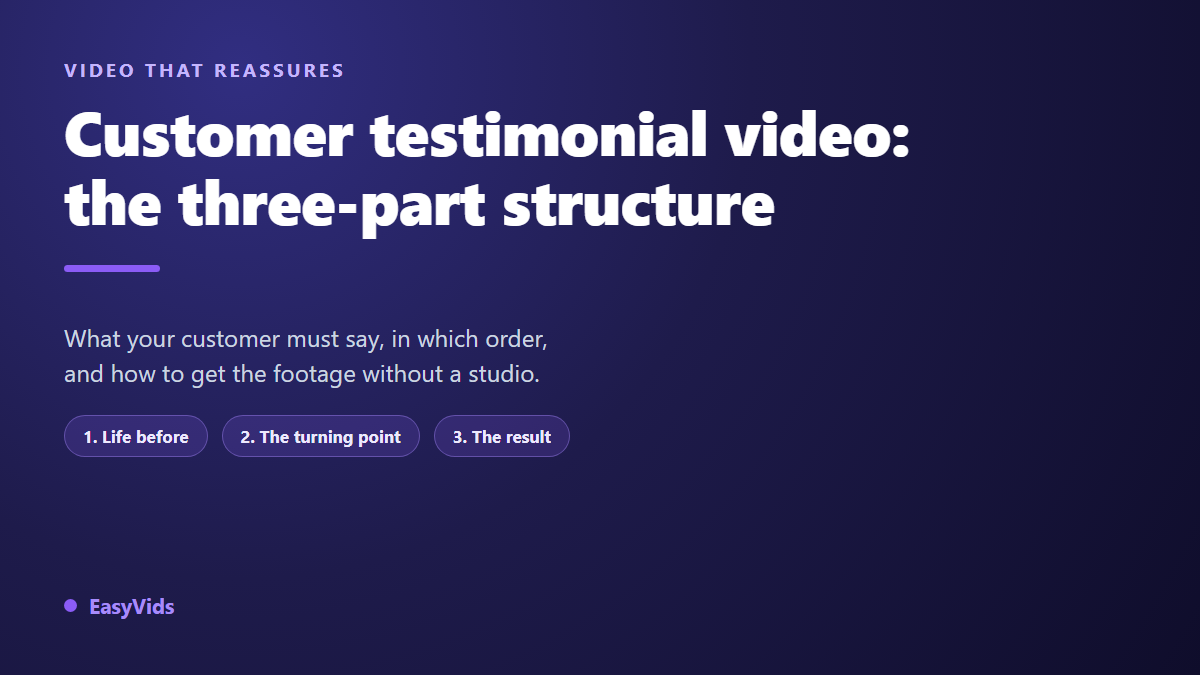 Customer Testimonial Videos: The 3 Part Structure That Builds Trust